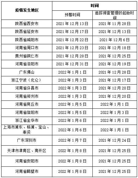 说明: 图片