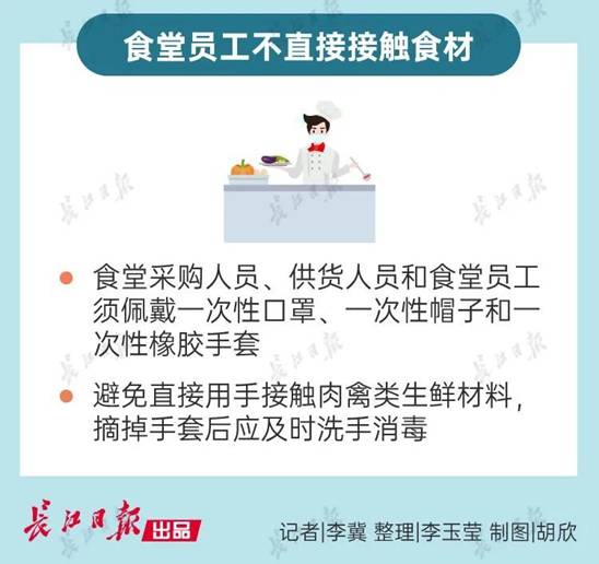 说明: https://boot-img.xuexi.cn/image/1004/process/a65a365cf3414366925901893d6cafc5.jpg