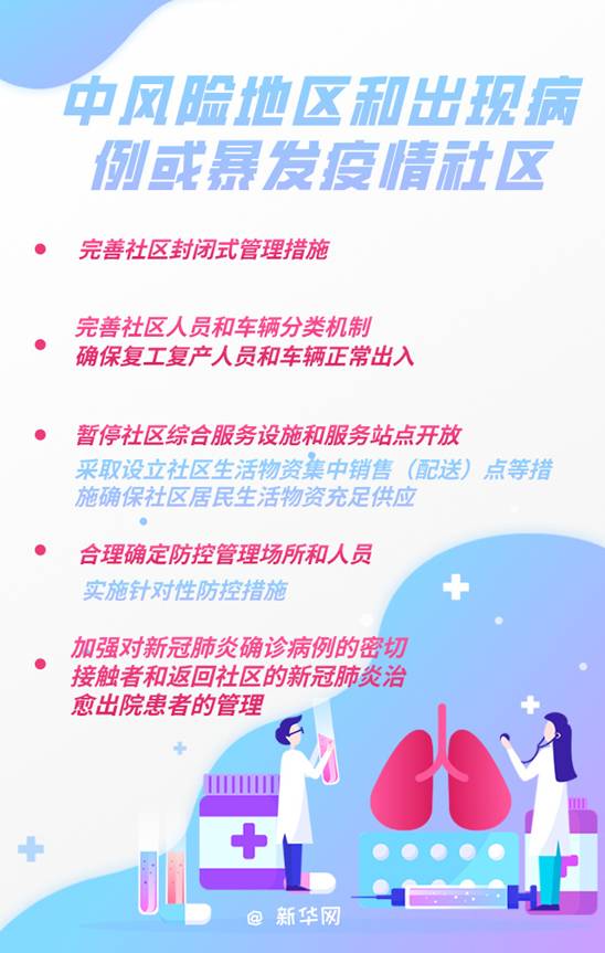 说明: https://boot-img.xuexi.cn/image/1004/process/b5edba76345f430ea825ae2c0af745be.jpg