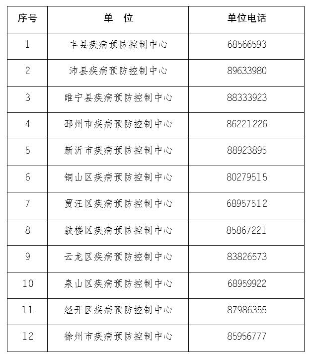 说明: 图片