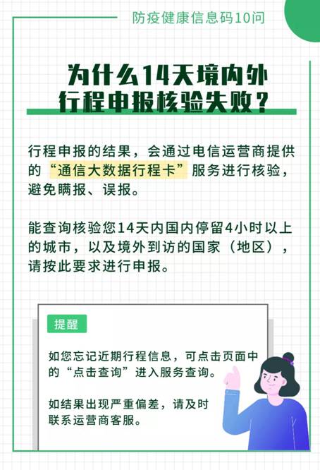 说明: https://boot-img.xuexi.cn/image/1004/70211059029411020801101004/b45b932f79224a5db11262aa321ccdb2-2.jpg