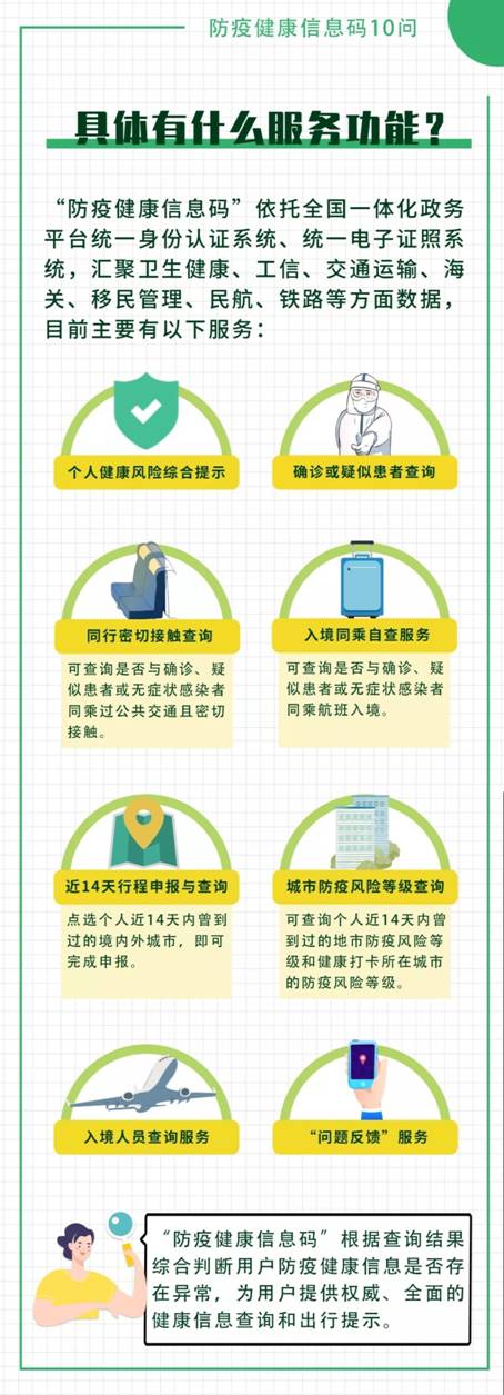 说明: https://boot-img.xuexi.cn/image/1004/70211059157752217705101004/bc467d02cb734eb48f621e652fd66f7d-2.jpg
