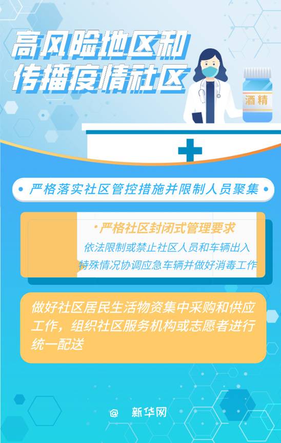 说明: https://boot-img.xuexi.cn/image/1004/process/ecd4688eeb374b09b00e9ff471608ff0.jpg