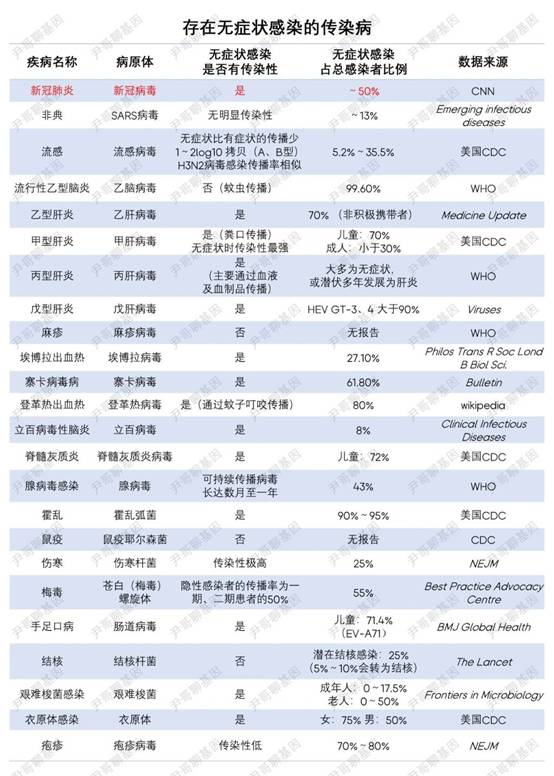 说明: https://boot-img.xuexi.cn/image/1005/process/2cc1a918c44c474ebc468ded8622528a.jpg