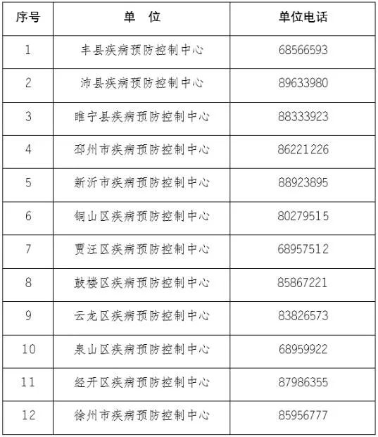 说明: 图片