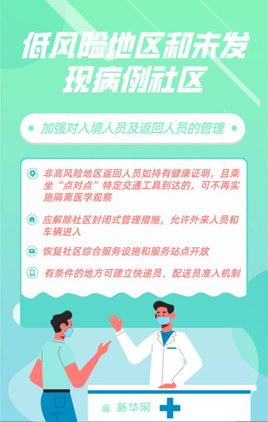 说明: https://boot-img.xuexi.cn/image/1004/process/aeeb393dd606423982b4f7c071789ffd.jpg